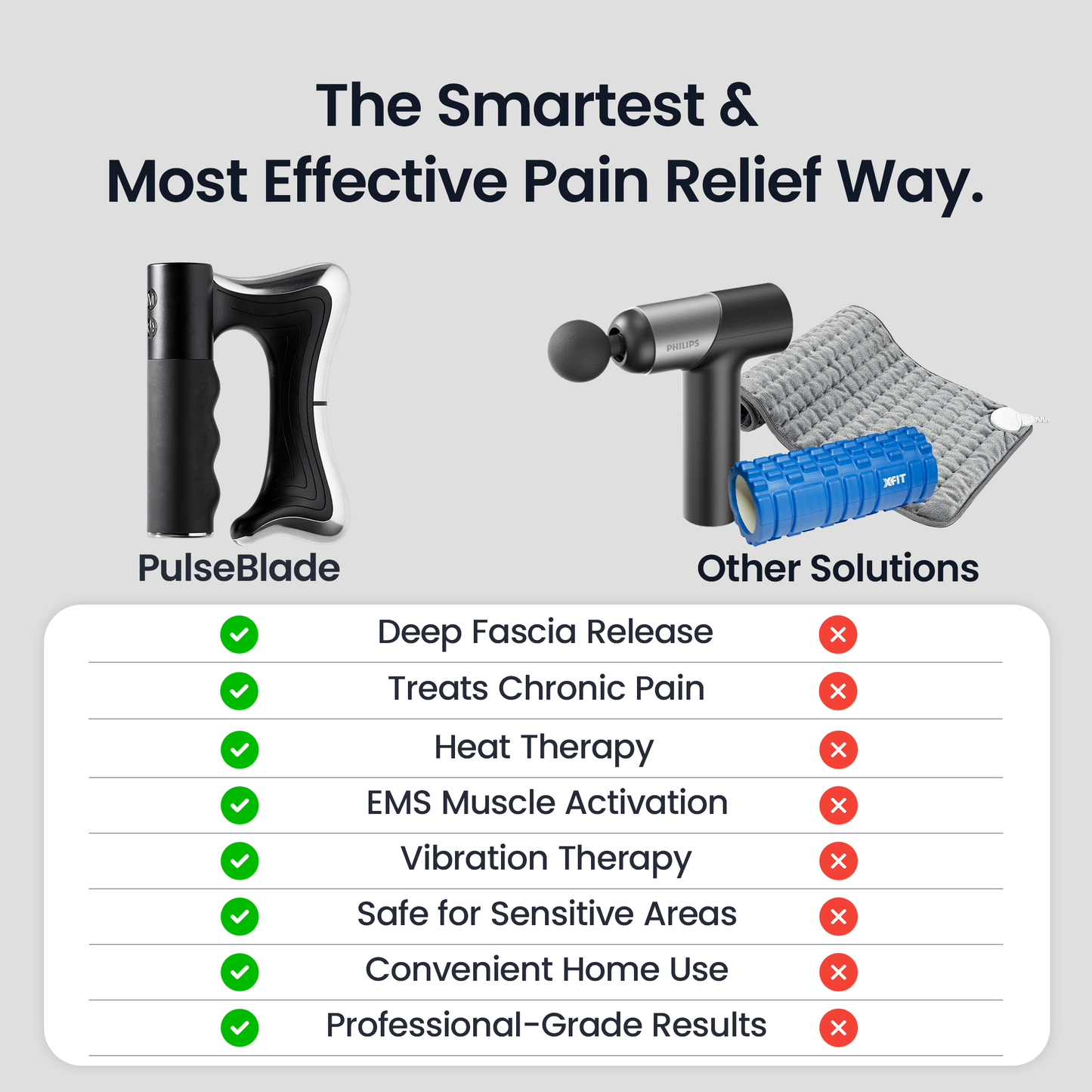 PulseBlade™ – Deep Fascia Recovery Device for Runners